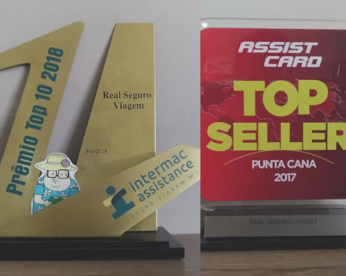 Premios Real Seguro Viaje